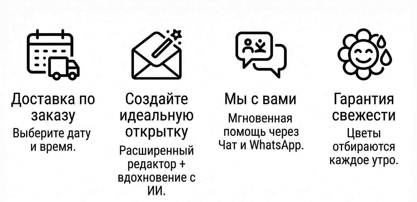 Служба доставки цветов в Пальма-де-Майорка с гибким графиком.